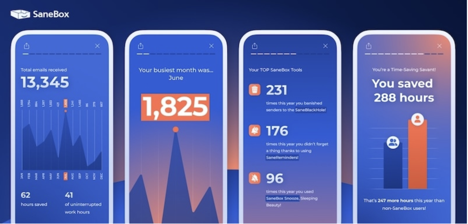 17. SaneBox: AI for Your Email Inbox image