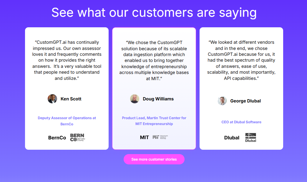 CustomGPT.ai Feature