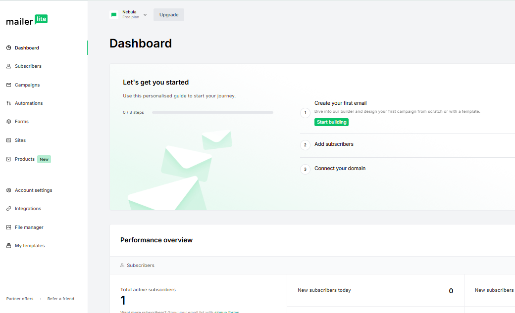 MailerLite