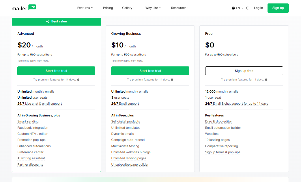 MailerLite screenshot 2